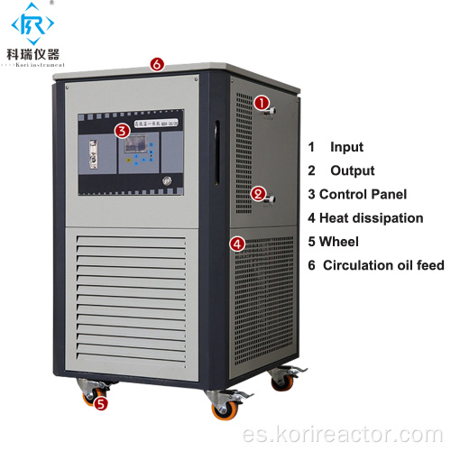 Máquina enfriador de calentador de laboratorio para reactor de vidrio con camisa